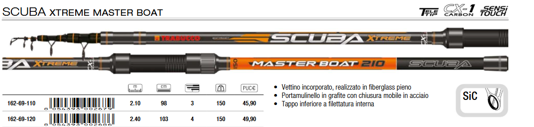 CANNA DA PESCA TRABUCCO DA BOLENTINO